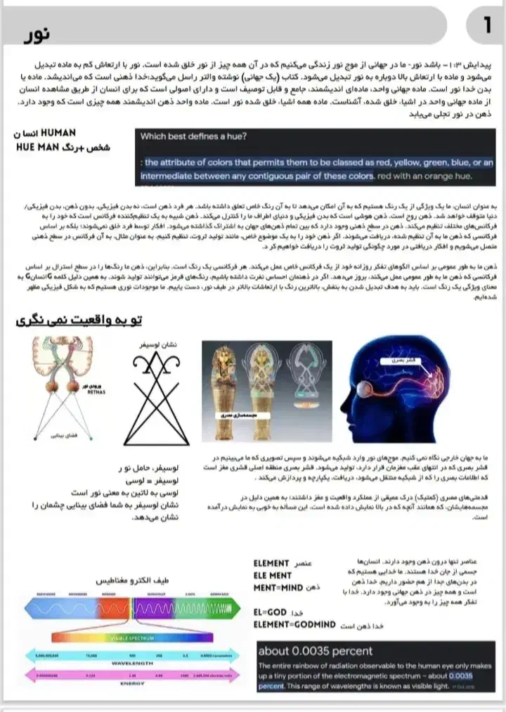 کتاب حکمت الهی|کتاب و مجله مذهبی|قزوین, |دیوار