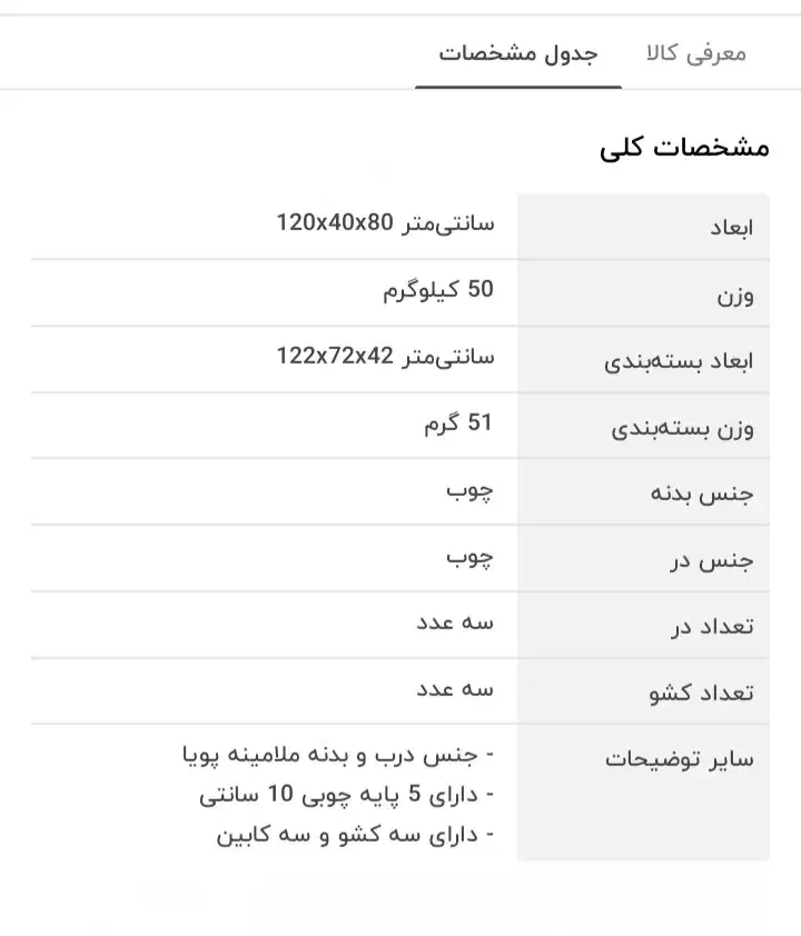 کنسول|بوفه، ویترین، کنسول|تهران, آبشار تهران (دریاچه)|دیوار
