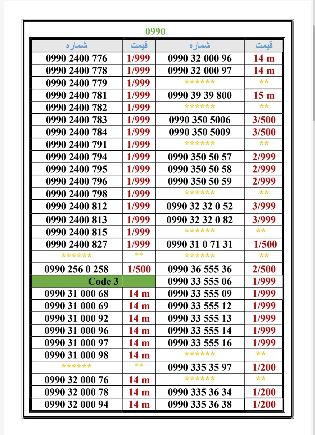 0990-45000.95|سیم‌کارت|تهران, جیحون|دیوار