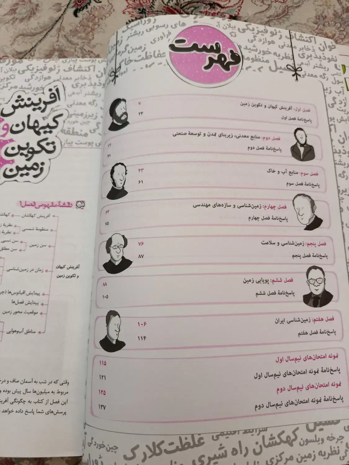 کمک آموزشی پایه یازدهم ۵ جلد با هم|لوازم التحریر|تهران, شهرک شریعتی|دیوار