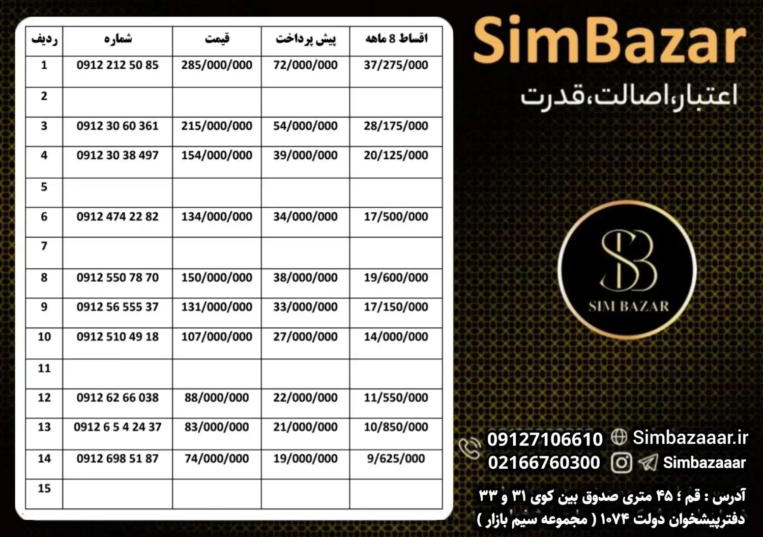 0912.029.7984|سیم‌کارت|ارومیه, |دیوار