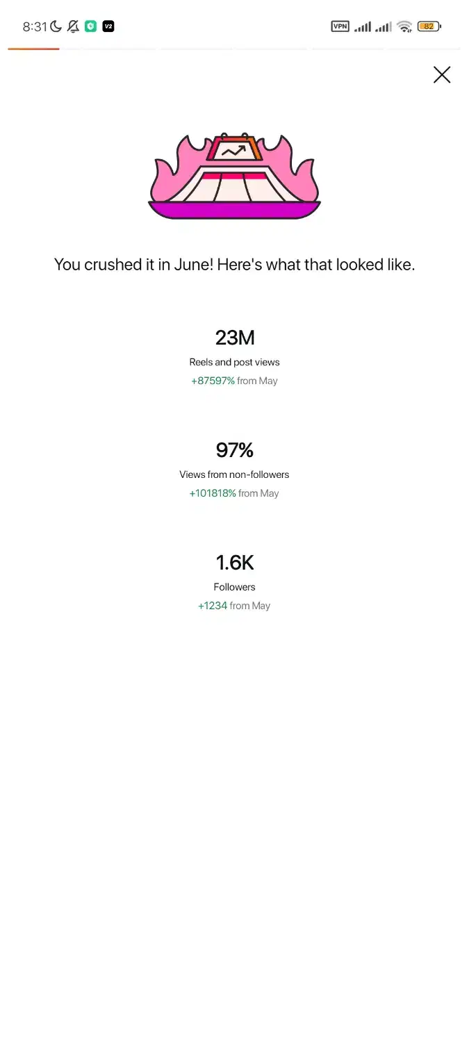 فروش پیج اینستاگرام قیمت توافقی|لوازم جانبی موبایل و تبلت|شاهین‌شهر, دانشگاه آزاد شاهین شهر|دیوار