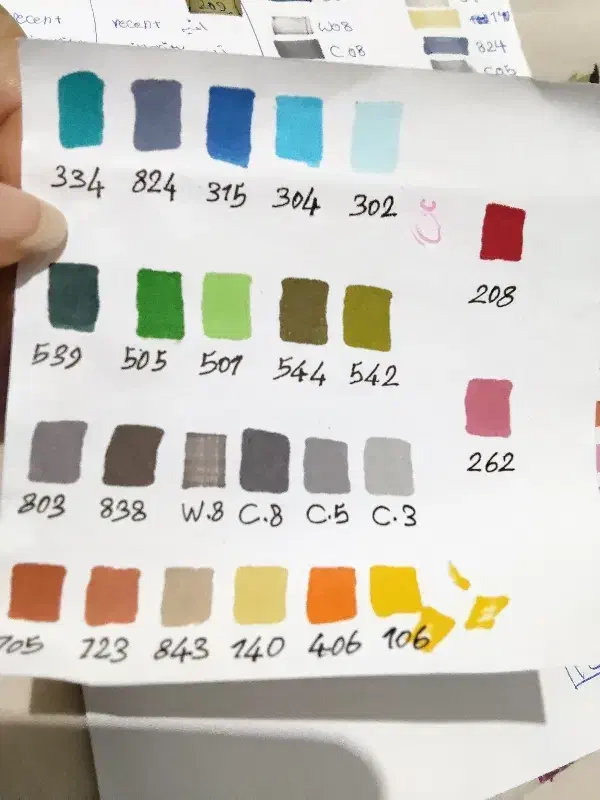 ماژیک راندو ، کتابها و وسایل معماری|لوازم التحریر|اهواز, پادادشهر|دیوار