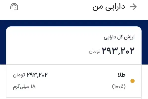 300 تومن هدیه اسنپ|کارت هدیه و تخفیف|ری, شهرک نظامی|دیوار