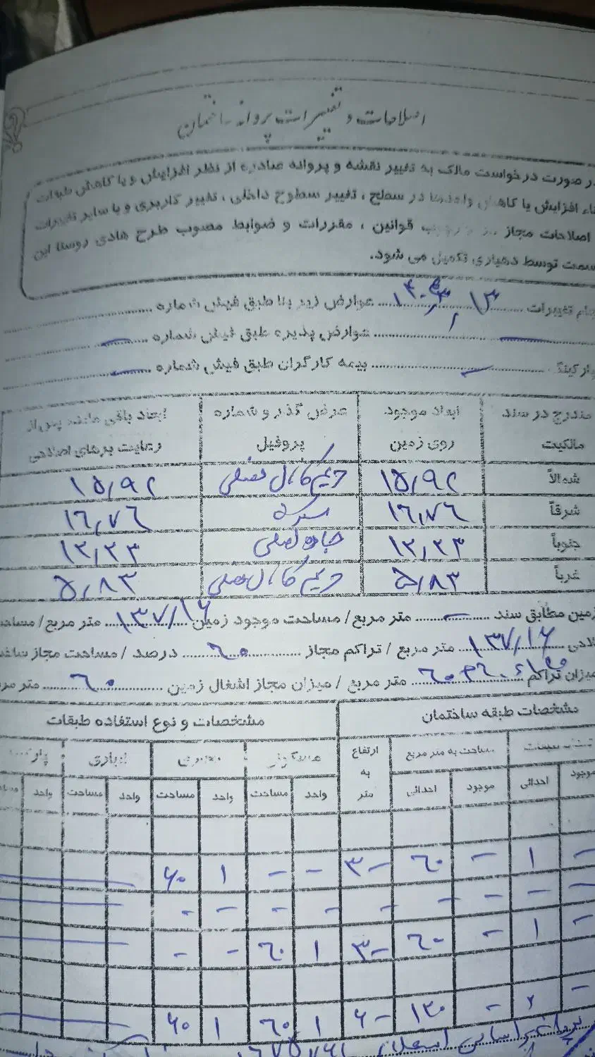 زمین شماره یک|فروش دفتر صنعتی، کشاورزی، تجاری|ایوان, |دیوار