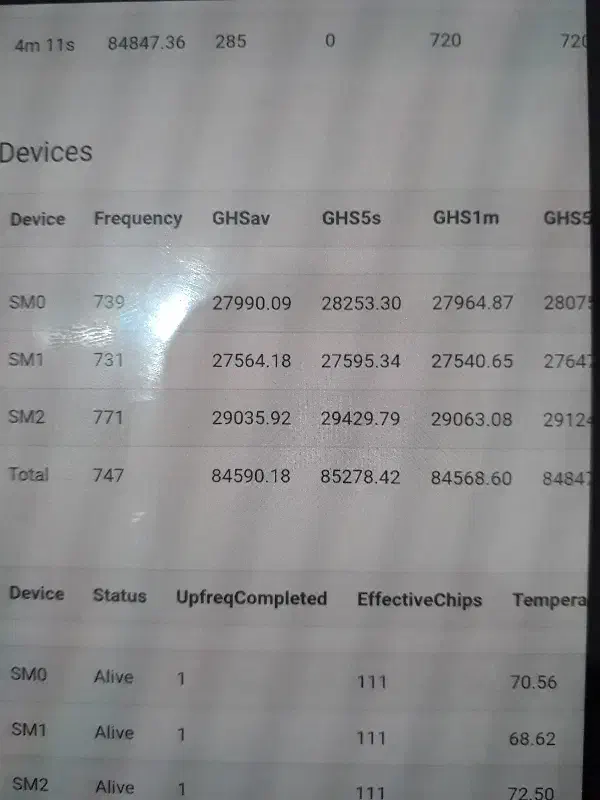 m31s84thماینر|قطعات و لوازم جانبی رایانه|برازجان, |دیوار