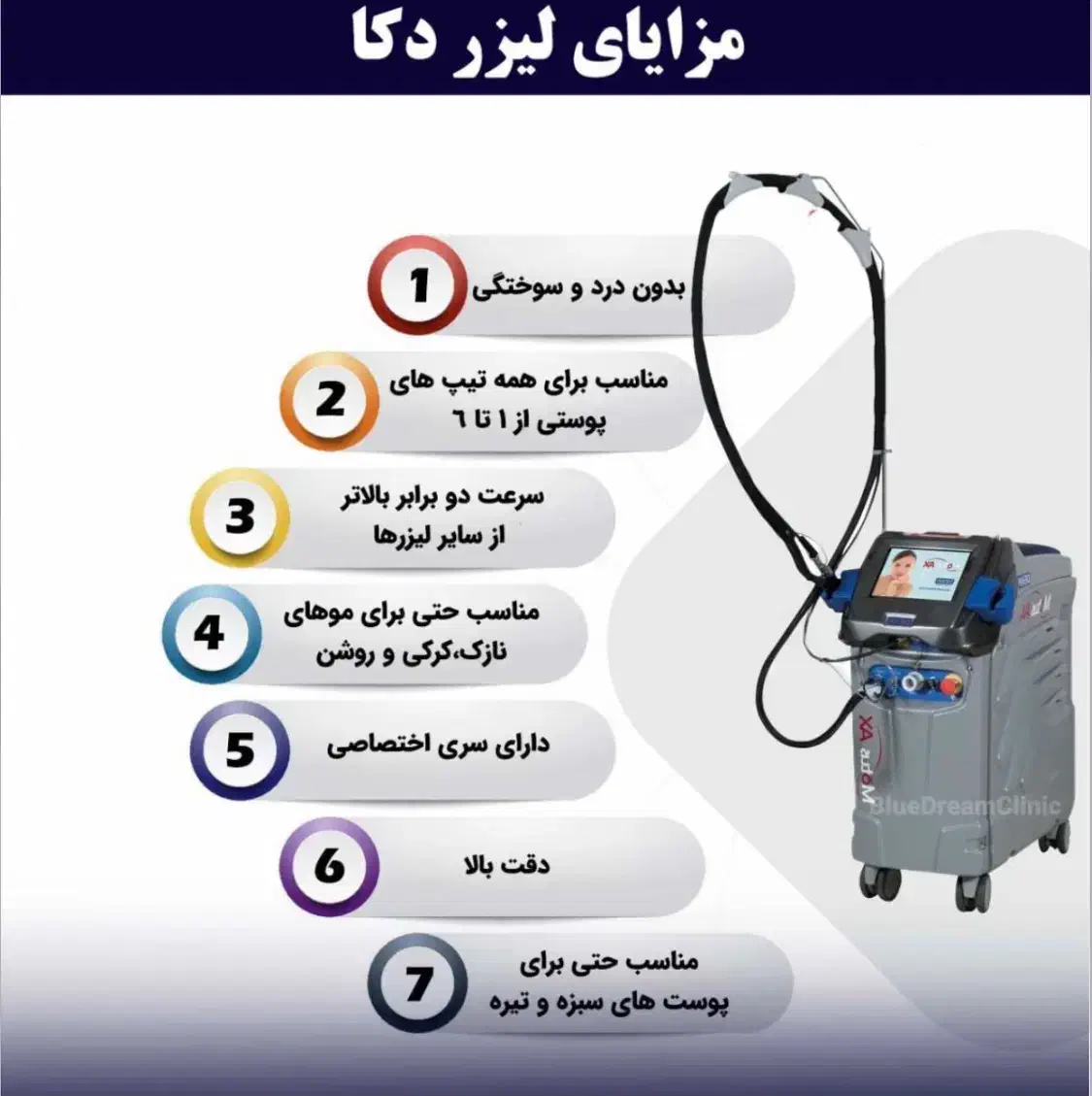 فروش لیزر دکاموتوسx|آرایشی، بهداشتی، درمانی|کرمانشاه, |دیوار