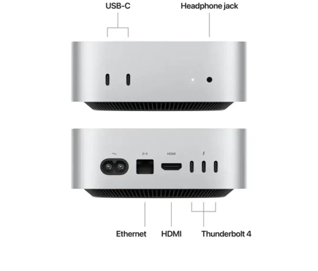 mac mini m4 16 Gb 256 SSD|رایانه رومیزی|تهران, بلوار کشاورز|دیوار