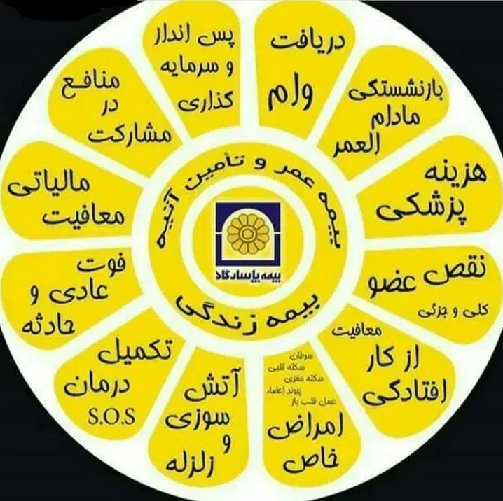 آینده تان را با بیمه عمر تضمین کنید|خدمات مالی، حسابداری، بیمه|گنبد کاووس, |دیوار