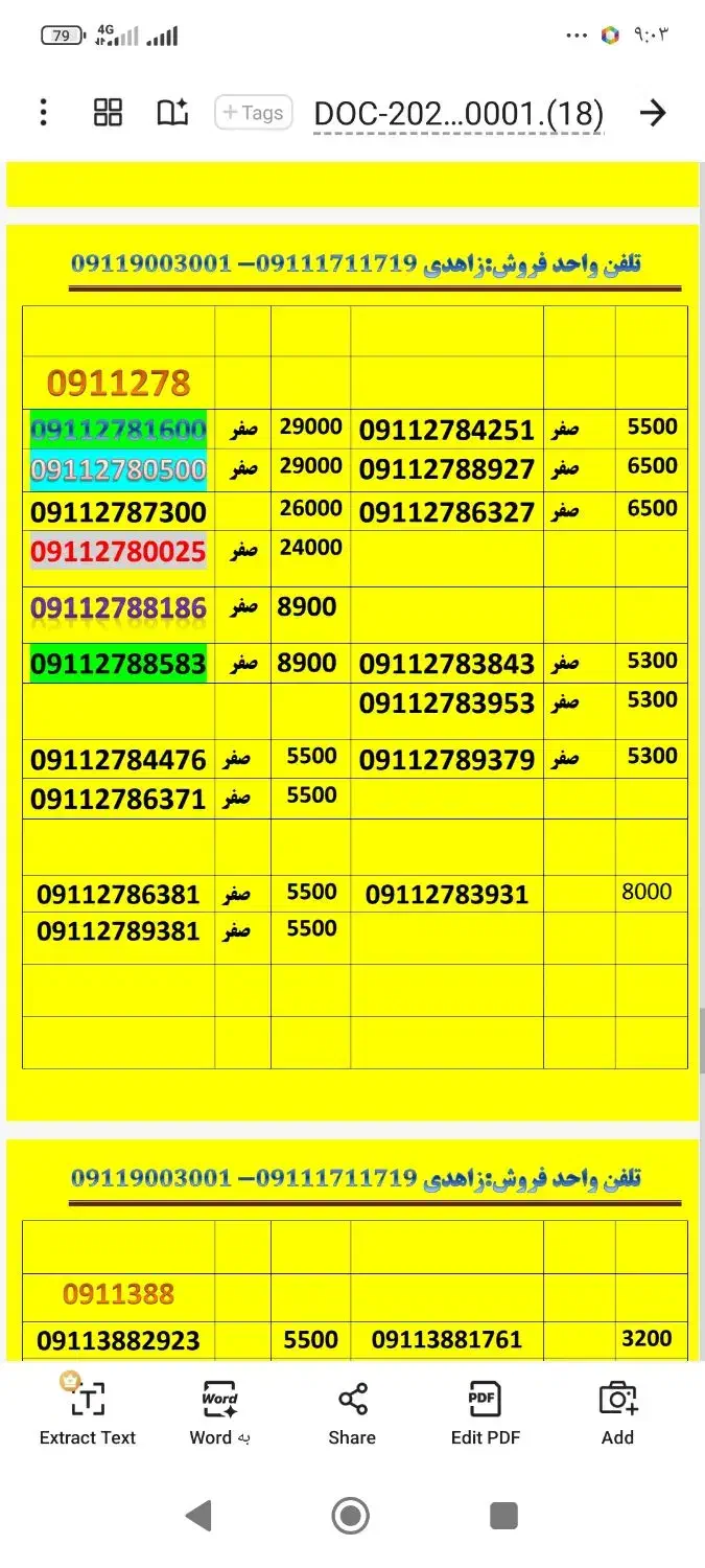 09113734090|سیمکارت|علیآباد کتول, |دیوار