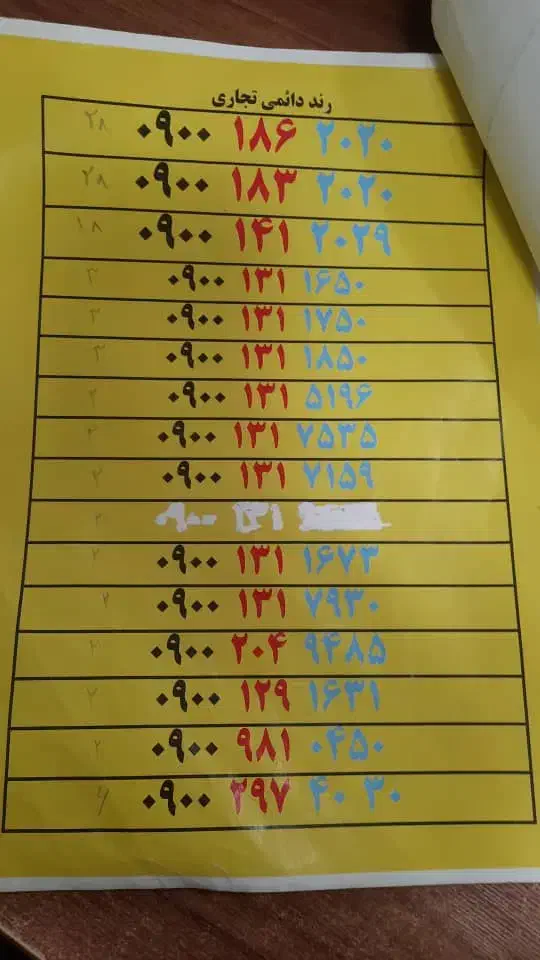 0900.297.4030|سیم‌کارت|تنکابن, |دیوار