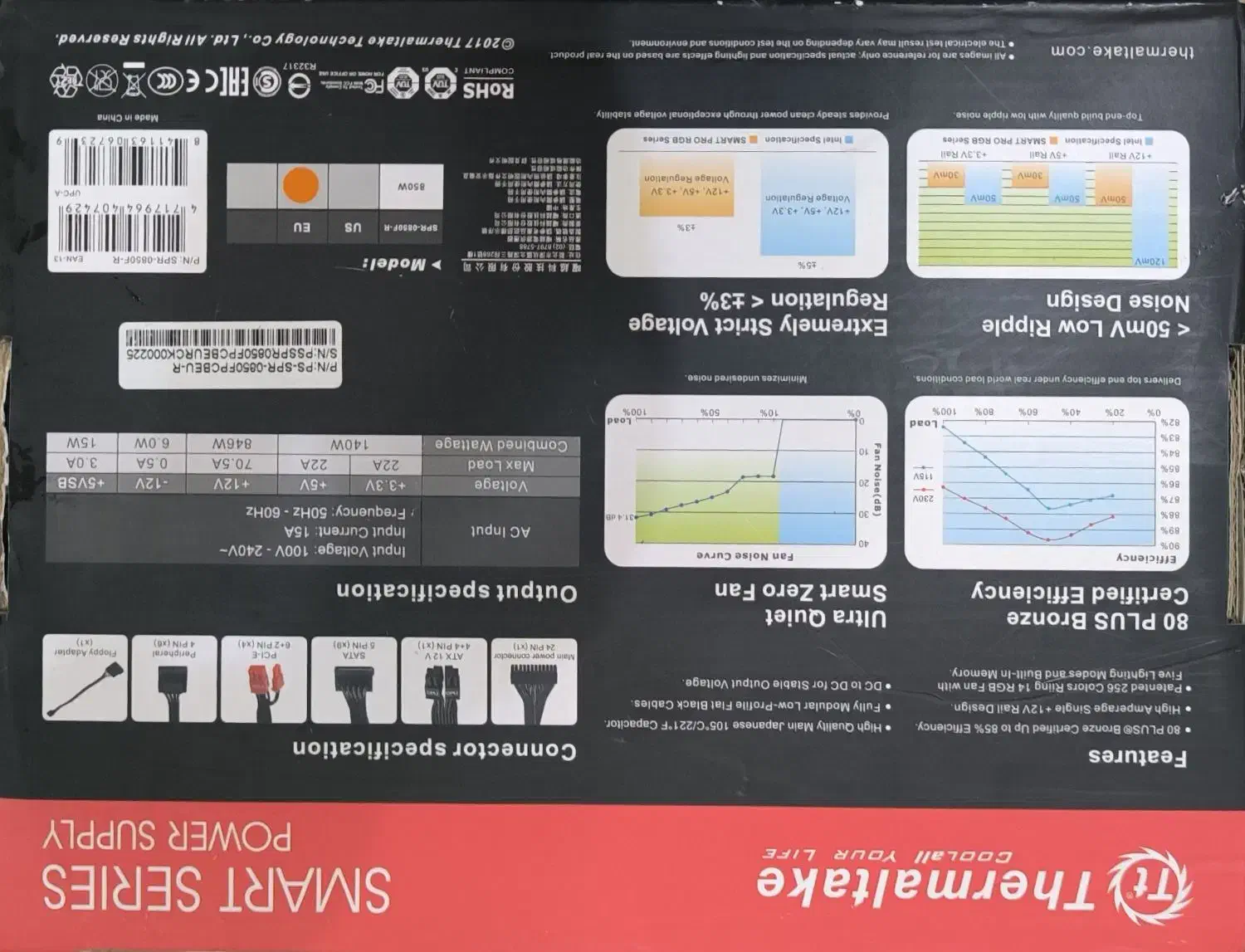 پاور تغذیه 850w فول ماژولار|قطعات و لوازم جانبی رایانه|جم, |دیوار