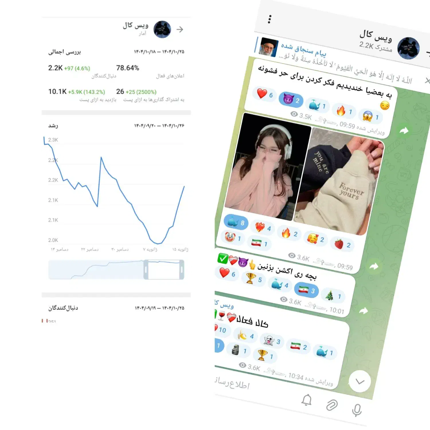 چنل روبیکا|فعالیت داوطلبانه|مبارکه, |دیوار
