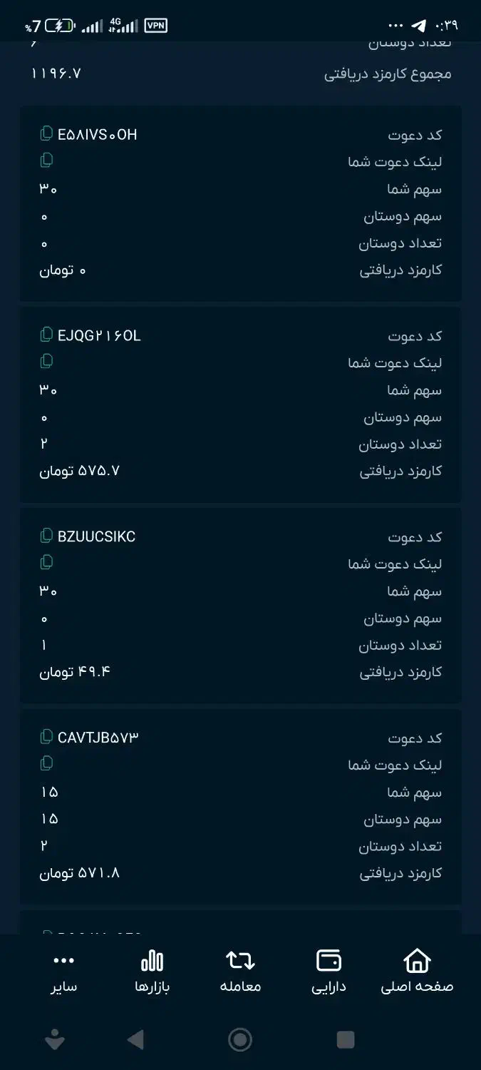 omp finex|کارت هدیه و تخفیف|خرم‌آباد, |دیوار