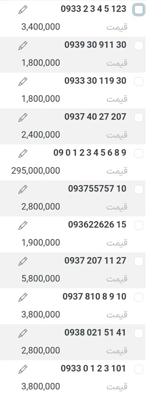 * نمایندگی سیمکارت رند ایرانسل * کمترین قیمت بازار|سیمکارت|تهران, آذری|دیوار
