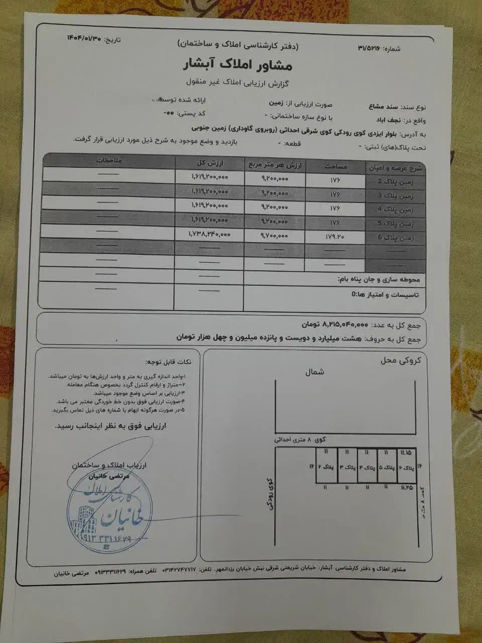 پلاک مسکونی ۱۰۰۰ متری بلوار ایزدی|فروش زمین و ملک کلنگی|نجف‌آباد, ویلاشهر|دیوار