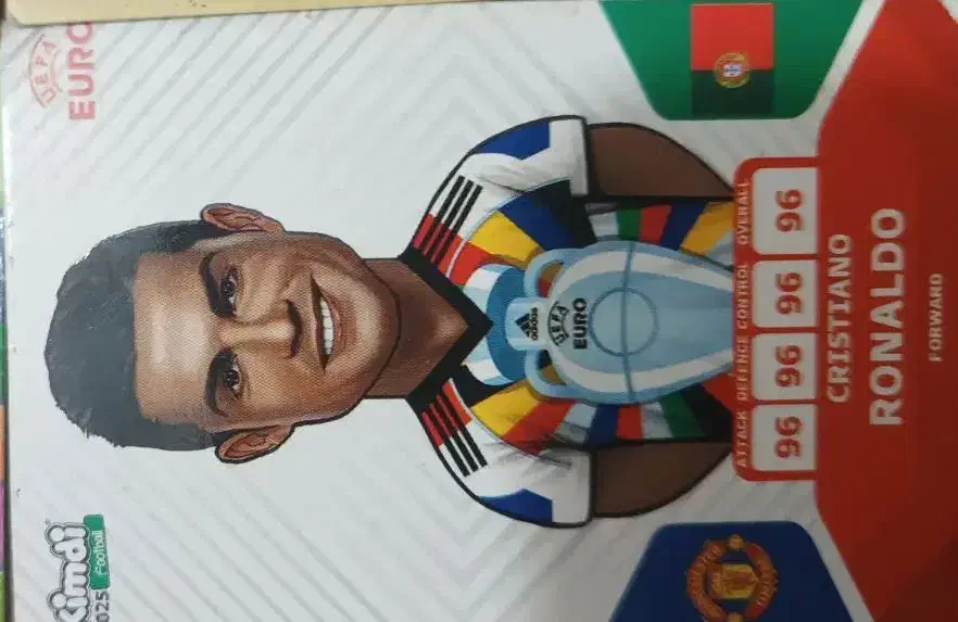 کارت رونالدو|اسباب‌‌بازی|کیش, |دیوار