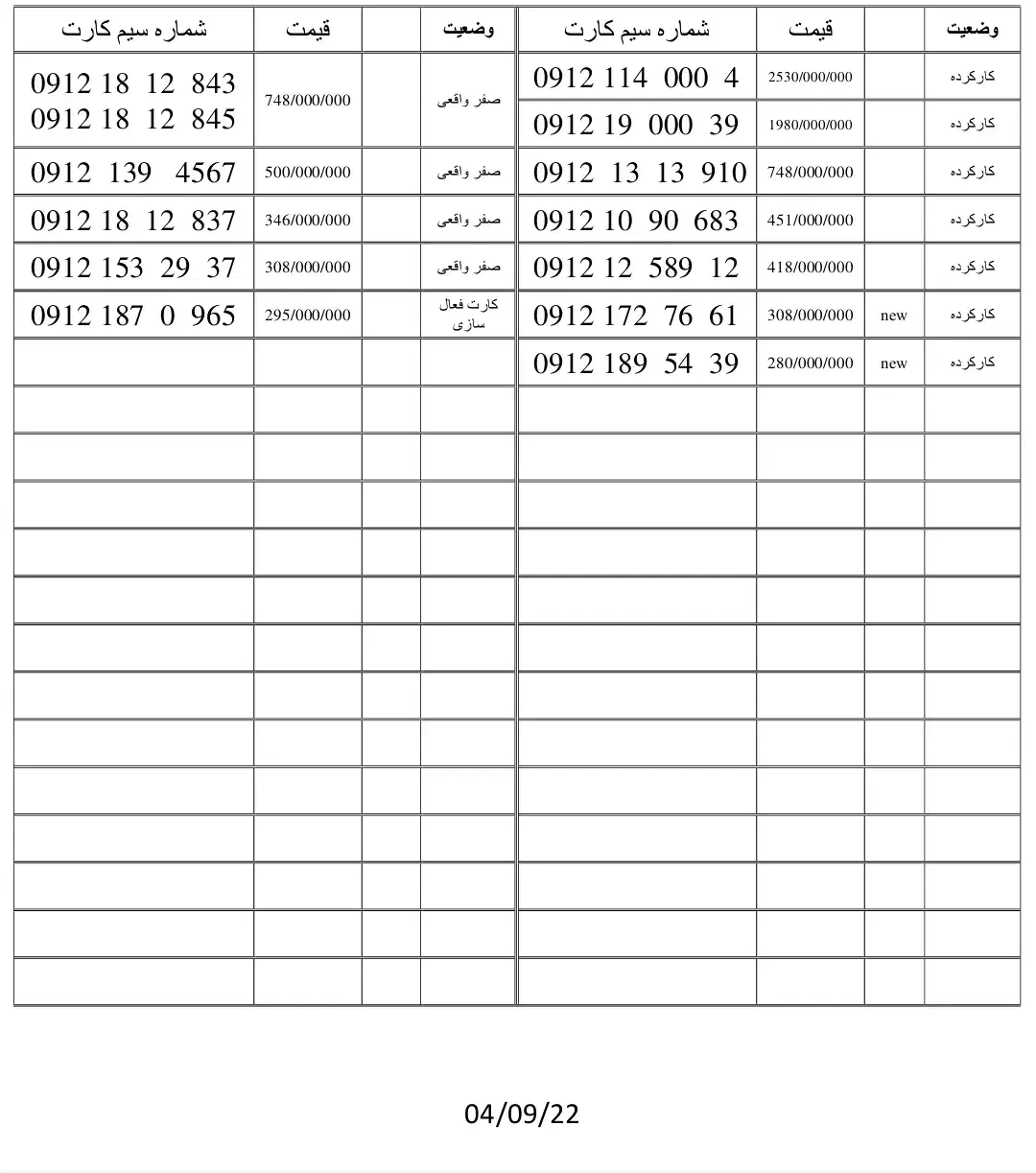 09127868394|سیمکارت|تهران, صادقیه|دیوار