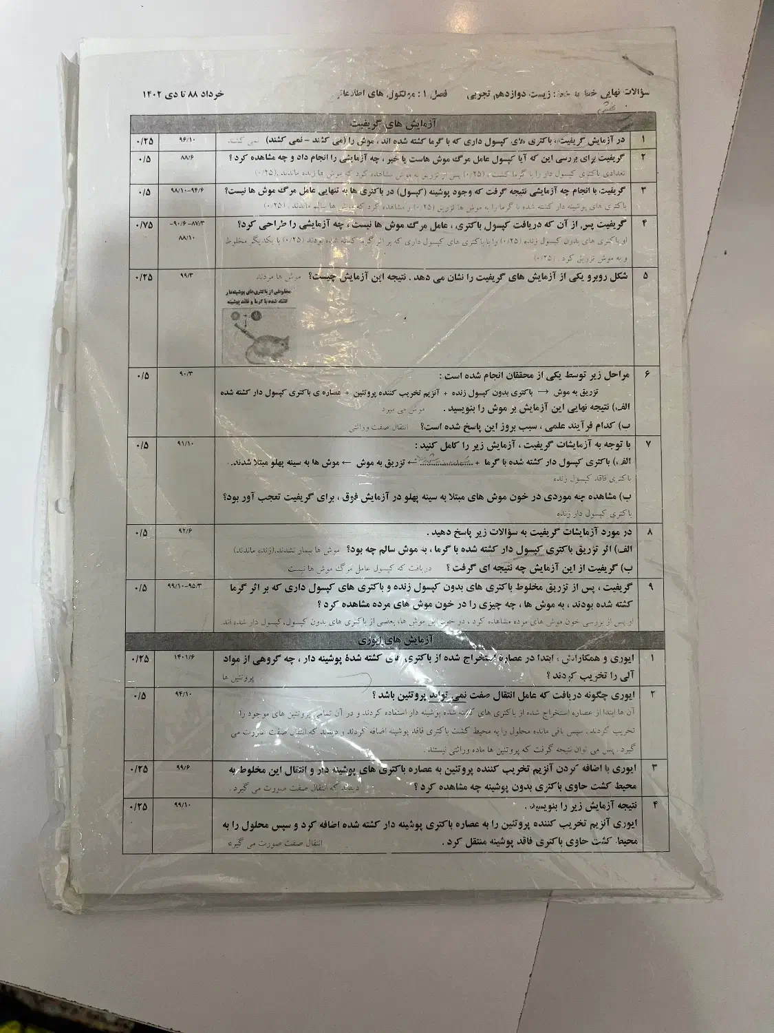 کمک درسی یازدهم دوازدهم تجربی|کتاب و مجله آموزشی|تبریز, |دیوار