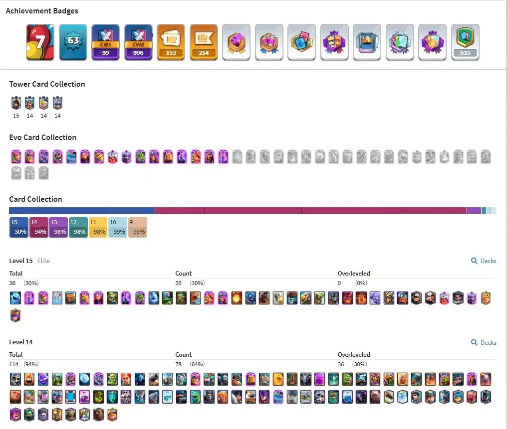 اکانت کلش رویال|کنسول، بازی ویدئویی و آنلاین|تهران, سازمان آب|دیوار