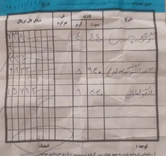 النگوی آینه ای|جواهرات|شوشتر, |دیوار