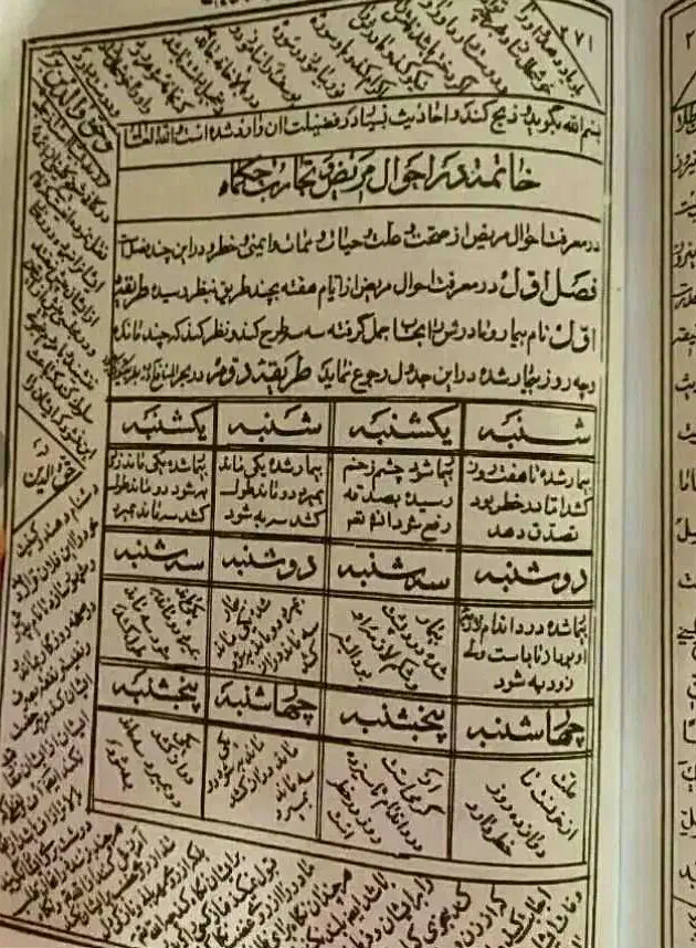 «دعا وسرکتاب»|کتاب و مجله مذهبی|بیرجند, |دیوار