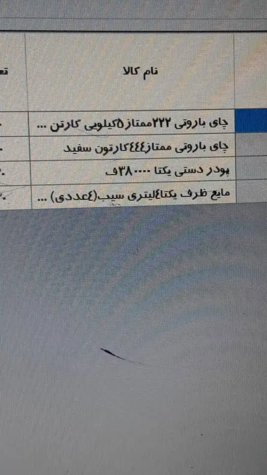 نیازمند حسابدار|عمده‌فروشی|مهاباد (آذربایجان غربی), |دیوار