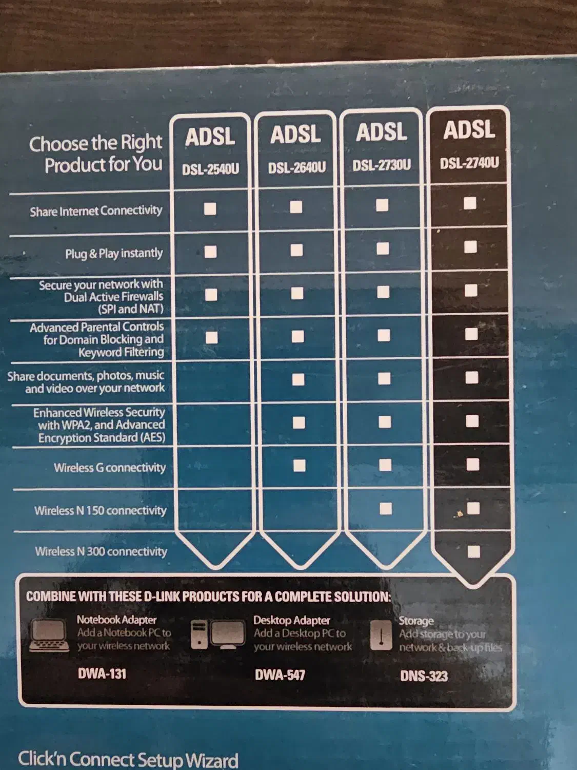 مودم ADSL 2+ DLINK|مودم و تجهیزات شبکه|بیرجند, |دیوار
