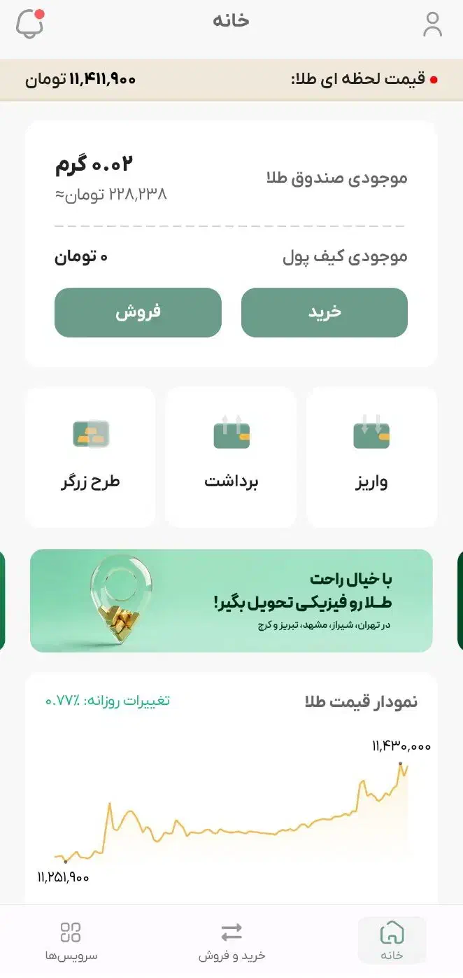 ملی گلد|کارت هدیه و تخفیف|تهران, هاشمی|دیوار