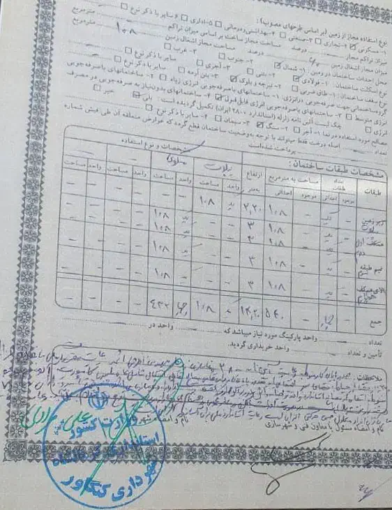 475 میلیون فروش امتیاز زمین|پیش‌فروش املاک|کنگاور, |دیوار