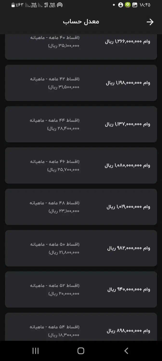 فروش  وام ۴ درصد بانک مهر ایران قیدار|خدمات مالی، حسابداری، بیمه|قیدار, |دیوار