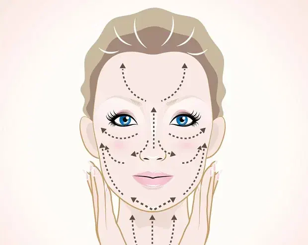 آموزش ماساژ صورت بصورت پیشرفته همراه با مدرک|خدمات آموزشی|کرمانشاه, |دیوار