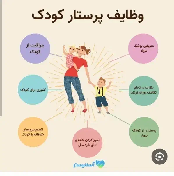پرستار کودک|استخدام درمانی، زیبایی، بهداشتی|تنکابن, |دیوار
