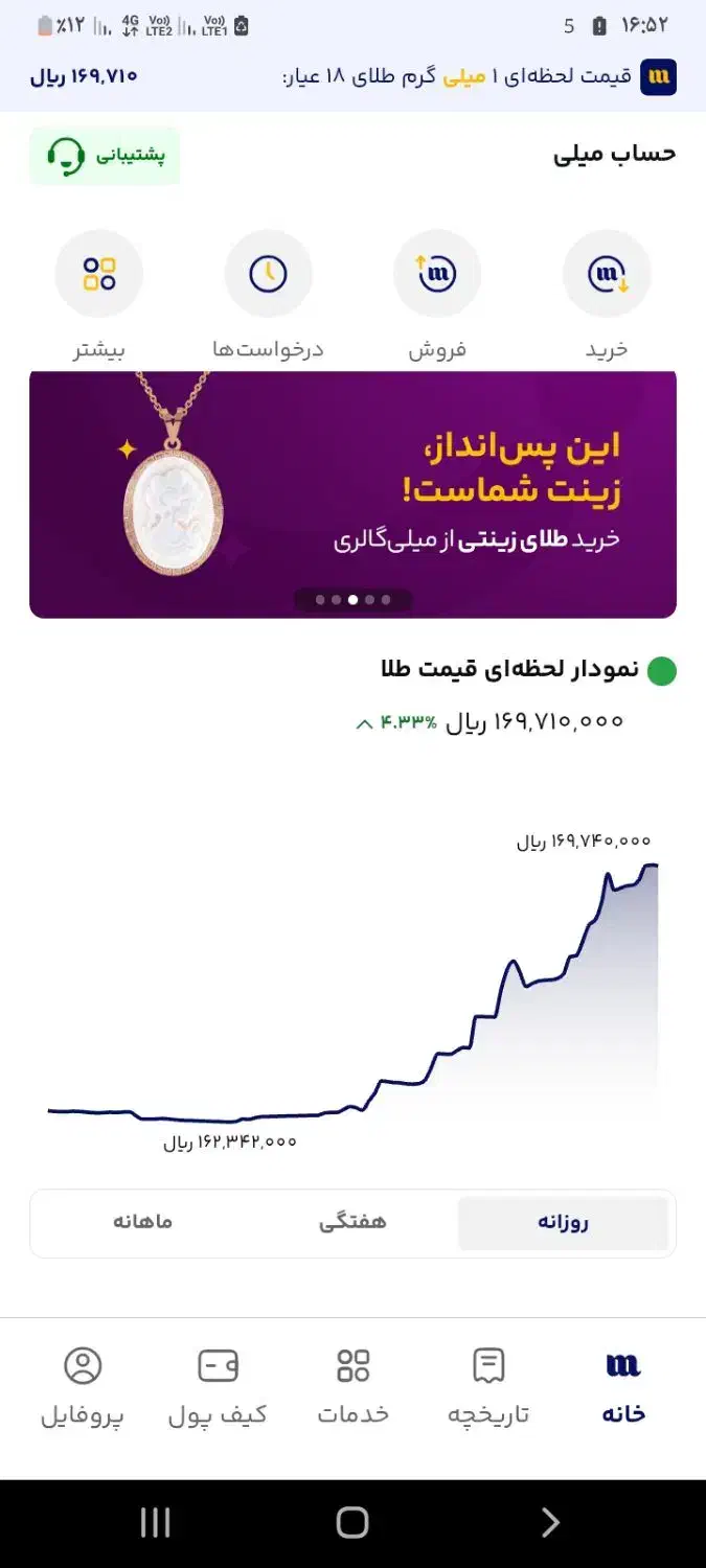 کد دعوت میلی milli-grbfm|کارت هدیه و تخفیف|محمدشهر, جعفرآباد|دیوار