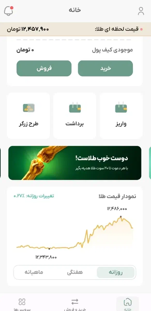 هدیه طلا ملی گلد|کارت هدیه و تخفیف|کرمانشاه, |دیوار