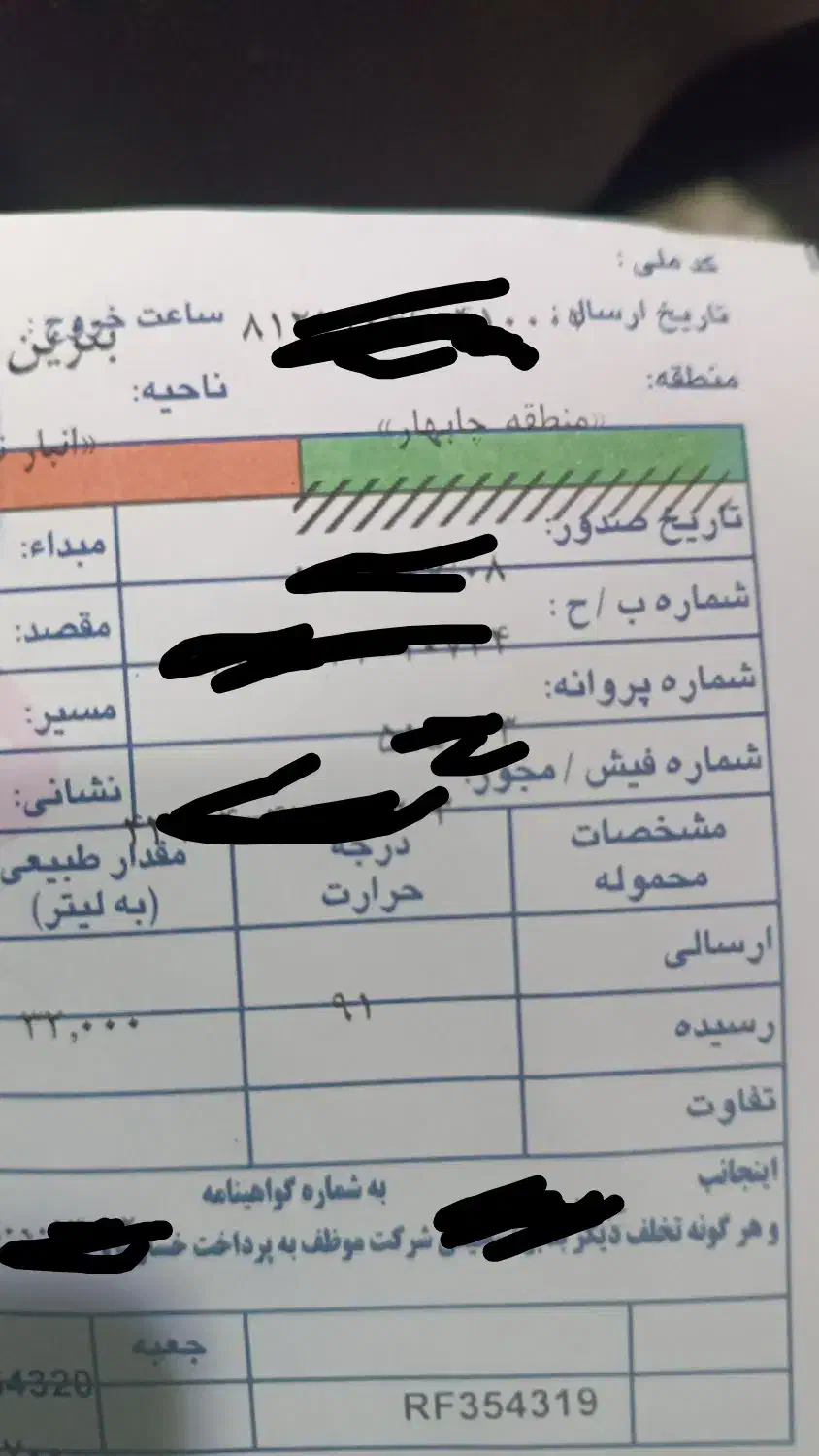 راننده پایه یک|استخدام حمل و نقل|ایرانشهر, |دیوار