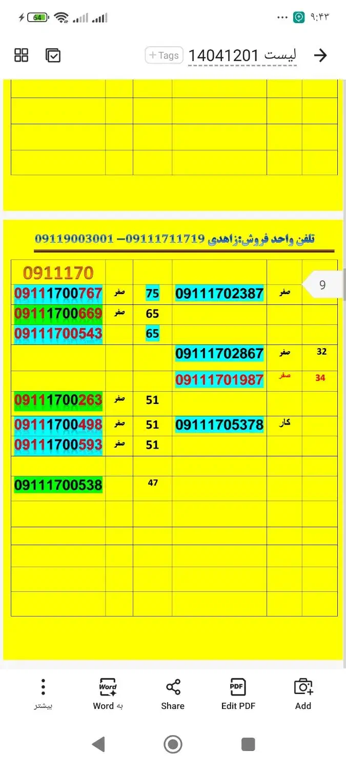 09112781600|سیم‌کارت|گرگان, |دیوار