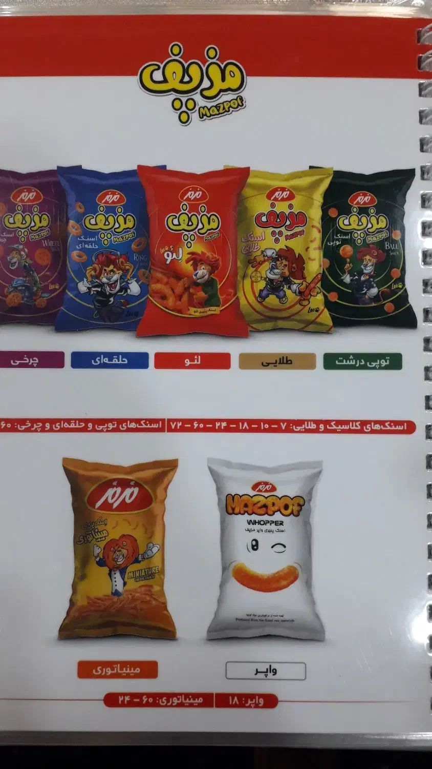 به یک وزیتور و رانده نیسان برای پخش نیاز داریم|استخدام بازاریابی و فروش|شادگان, |دیوار