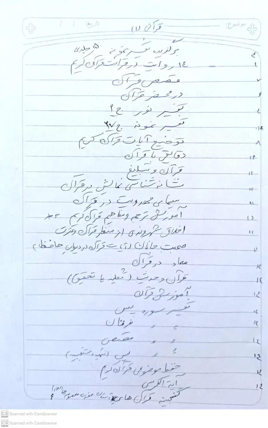 کتابخانه شخصی|کتاب و مجله تاریخی|شیراز, نصر|دیوار