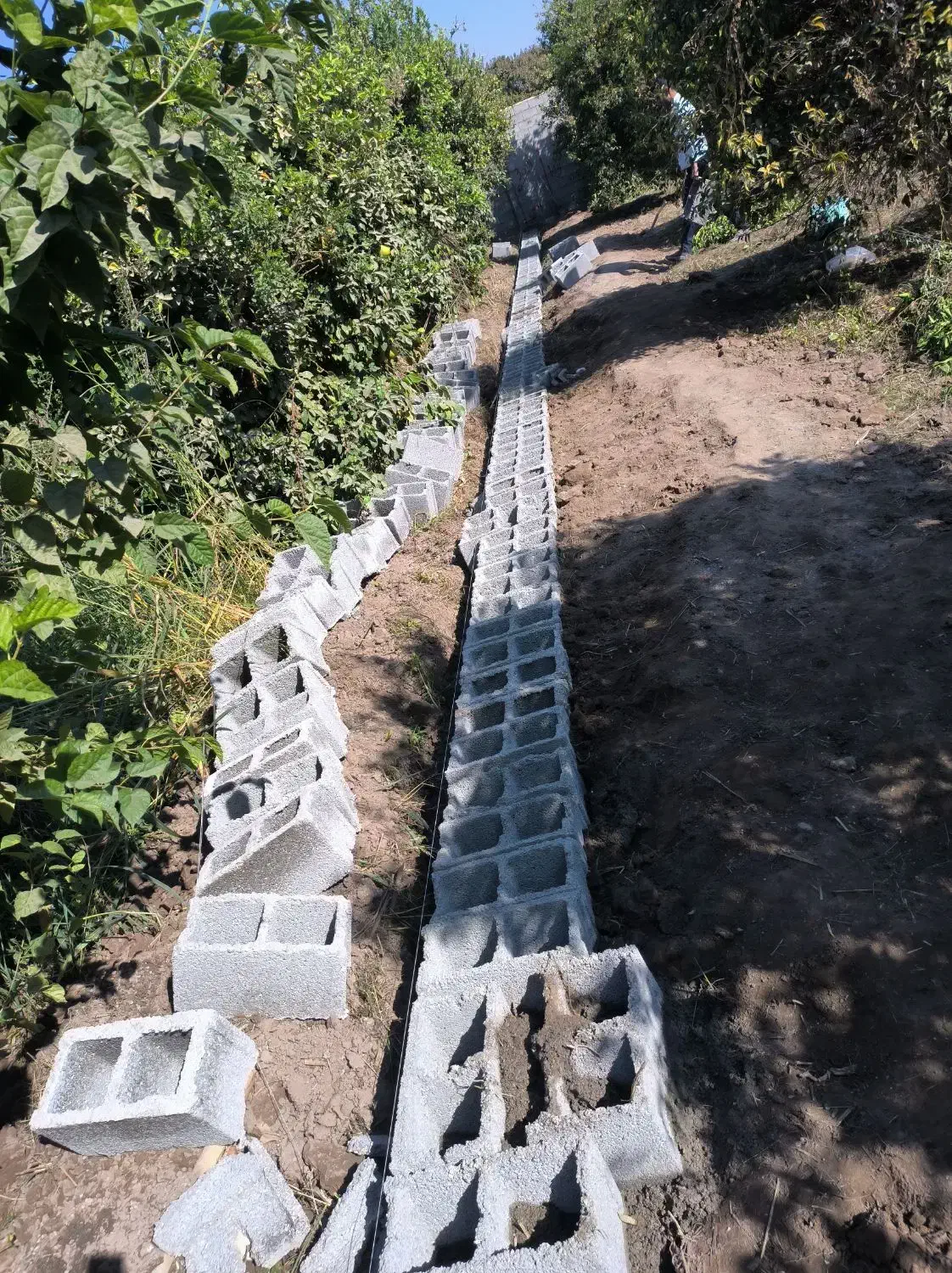 پیمانکاری|خدمات پیشه و مهارت|دزفول, |دیوار