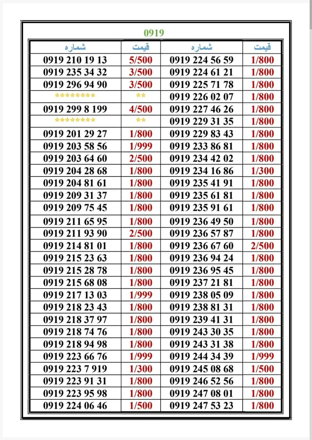 0919-860.60.63|سیمکارت|تهران, جمهوری|دیوار