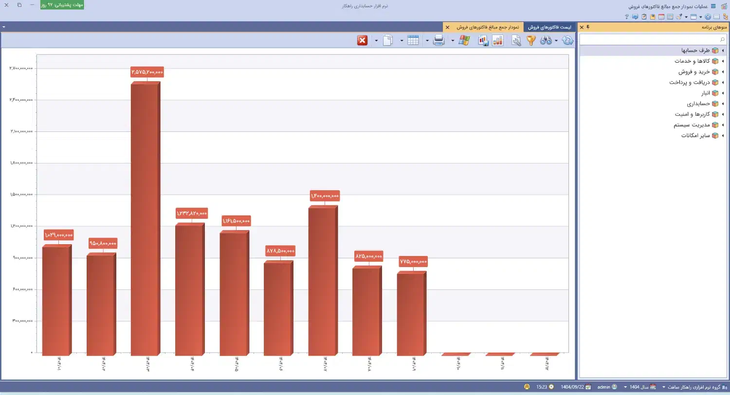 نرم افزار حسابداری راهکار (فروشگاهی و شرکتی)|قطعات و لوازم جانبی رایانه|رشت, بوسار|دیوار