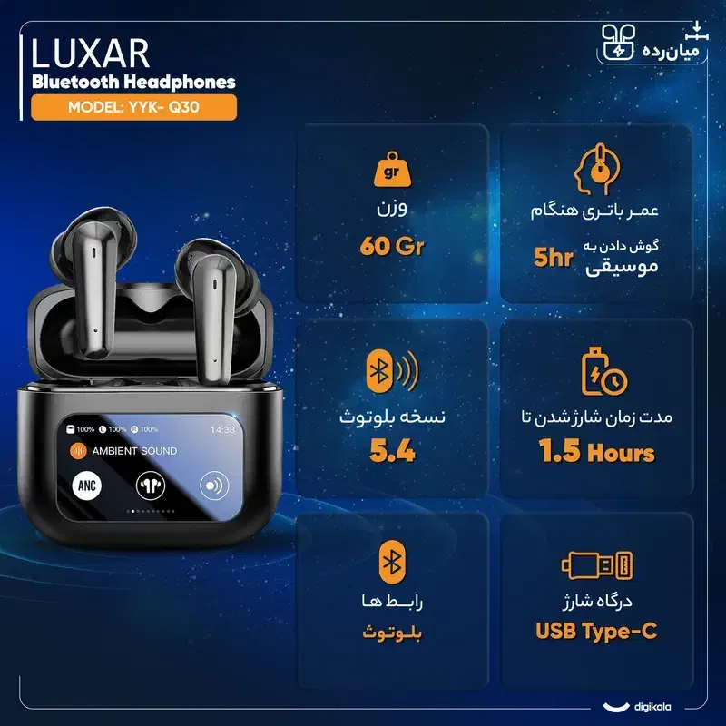 هدفون بلوتوثی لوکسار مدل YYK- Q30|لوازم جانبی موبایل و تبلت|ساری, |دیوار