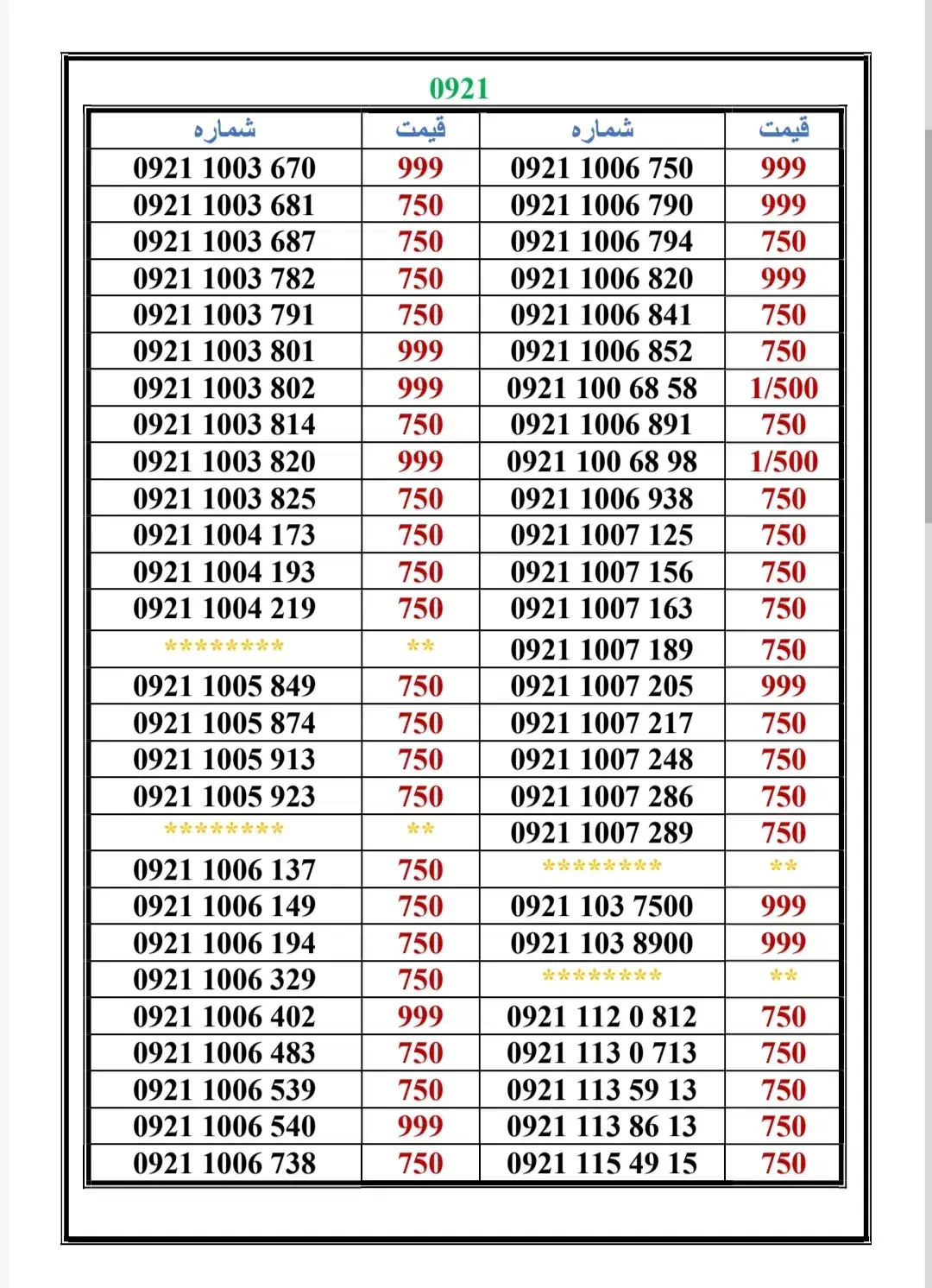 0921-1001.931|سیمکارت|تهران, جمهوری|دیوار
