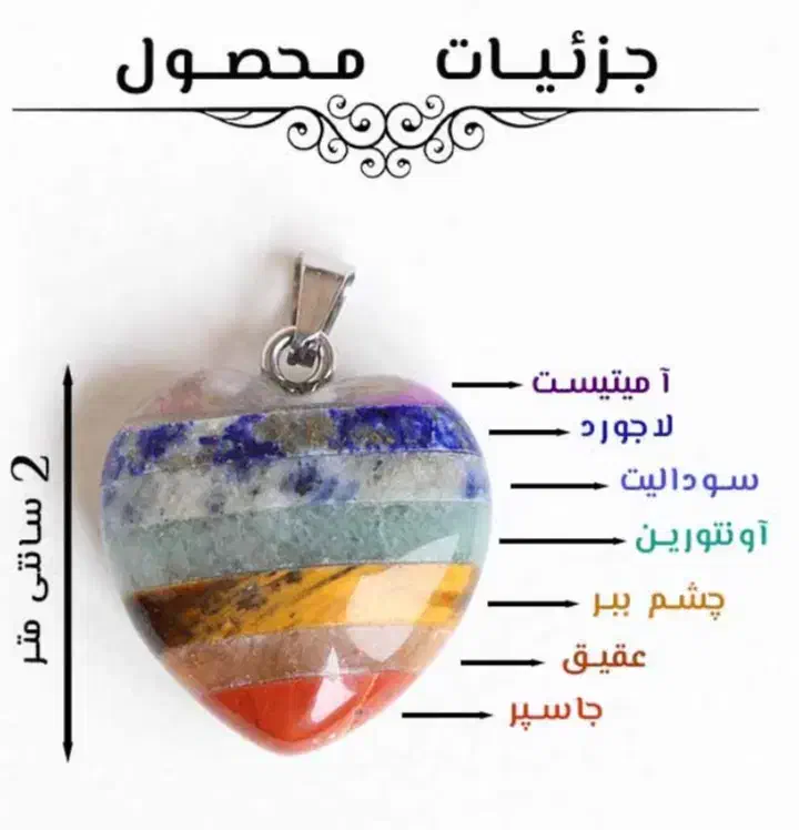 سنگ هفت چاکرا|جواهرات|ایلام, |دیوار