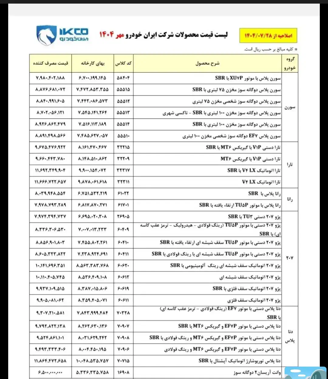 ثبت نام ایران خودرو با کمترین مبلغ|خدمات رایانه‌ای و موبایل|نورآباد ممسنی, |دیوار