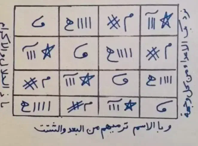 فروش منزل وزمین|فروش خانه و ویلا|شهرکرد, |دیوار