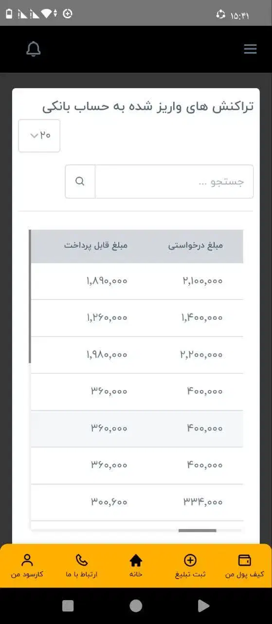 کار انلاین در منزل|استخدام رایانه و فناوری اطلاعات|مشهد, انصار|دیوار
