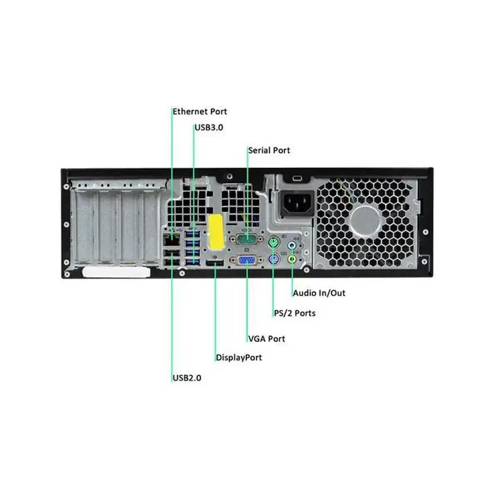 مینی کیس HP|رایانه رومیزی|اردبیل, |دیوار
