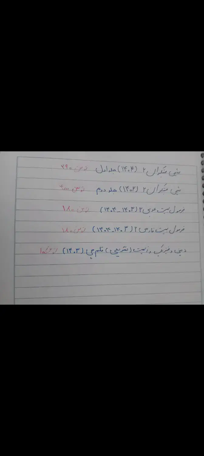 کتاب های درسی|کتاب و مجله آموزشی|ماکو, |دیوار